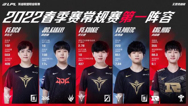 一种清晰规 一种清晰规